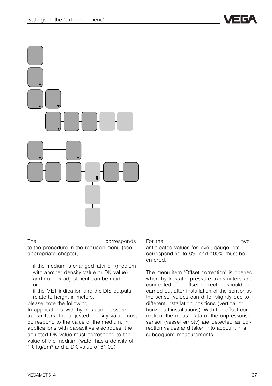 6 adjustment | VEGA VEGAMET 514 User Manual | Page 37 / 64