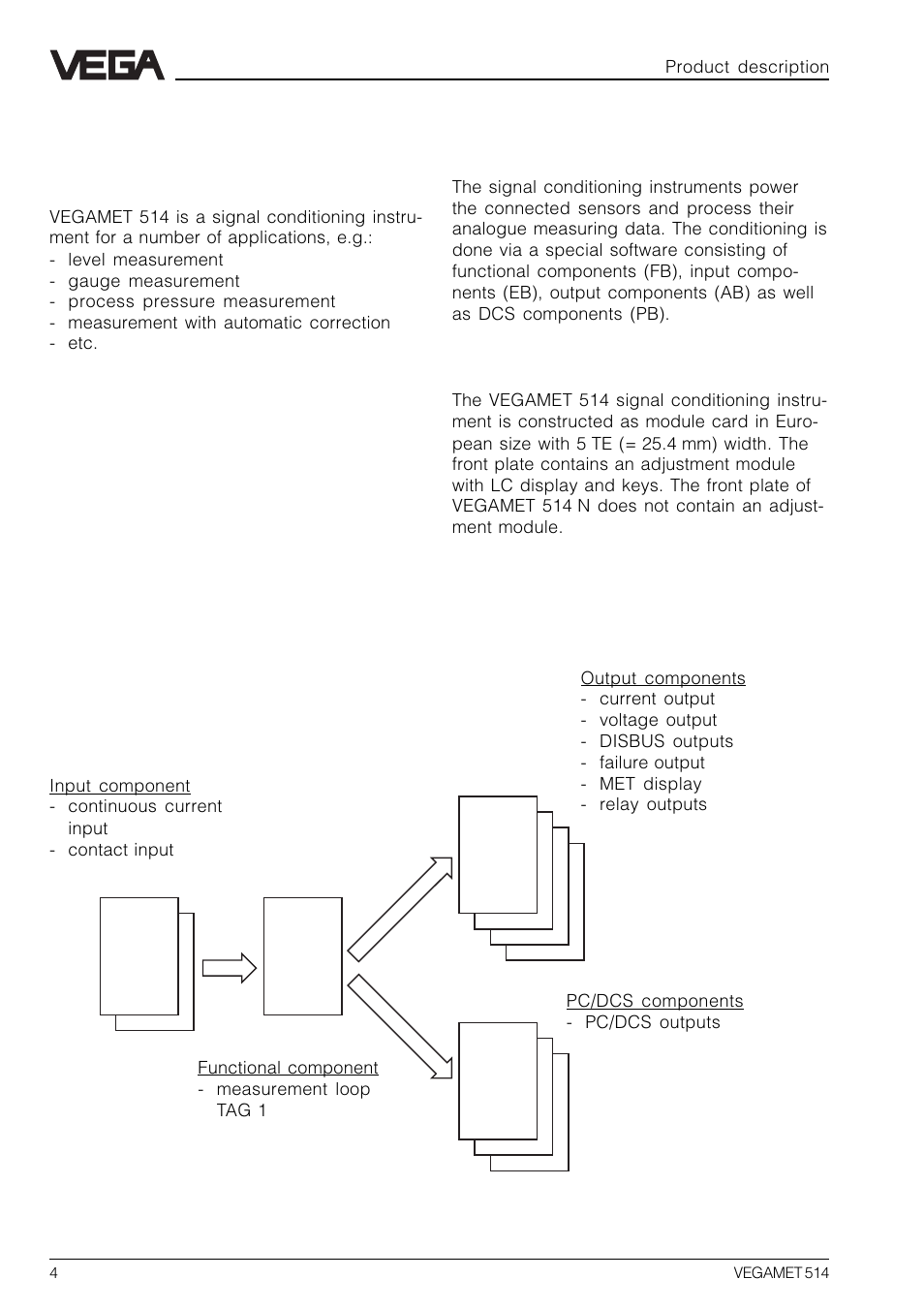 1 product description, 1 function and configuration, Eb fb ab pb | VEGA VEGAMET 514 User Manual | Page 4 / 64