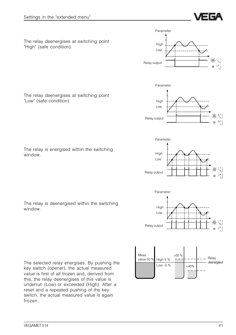 VEGA VEGAMET 514 User Manual | Page 41 / 64