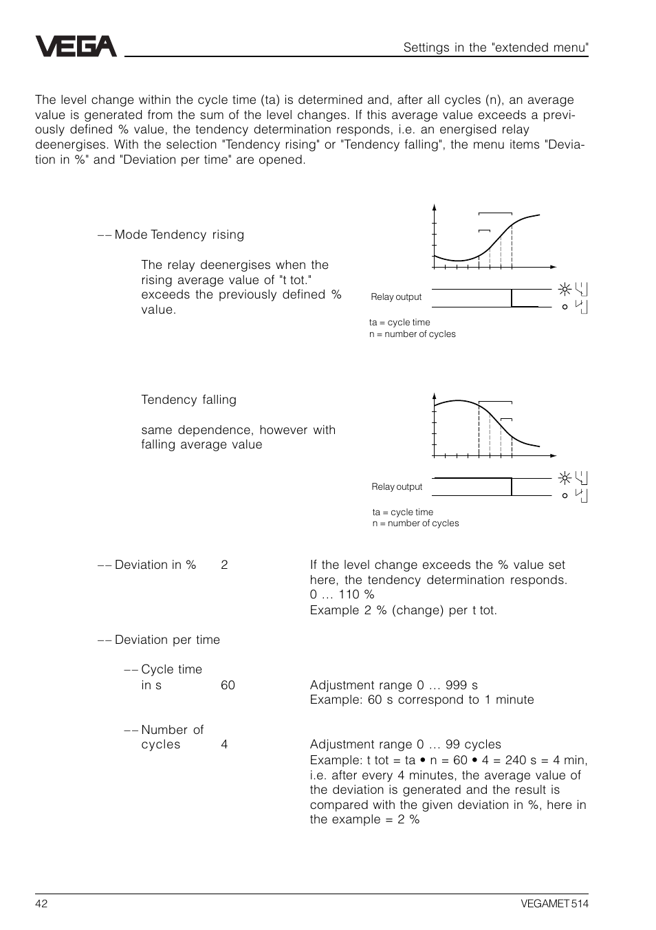 VEGA VEGAMET 514 User Manual | Page 42 / 64