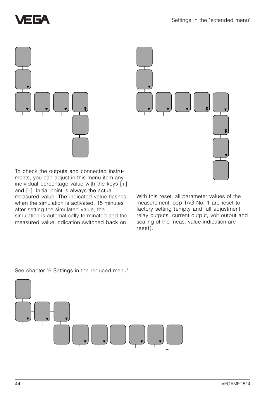 9 simulation, 11 password, language, menu mode, 10 special function: reset | 9 simulation 7.10 special function: reset, See chapter "6 settings in the reduced menu, Settings in the "extended menu | VEGA VEGAMET 514 User Manual | Page 44 / 64