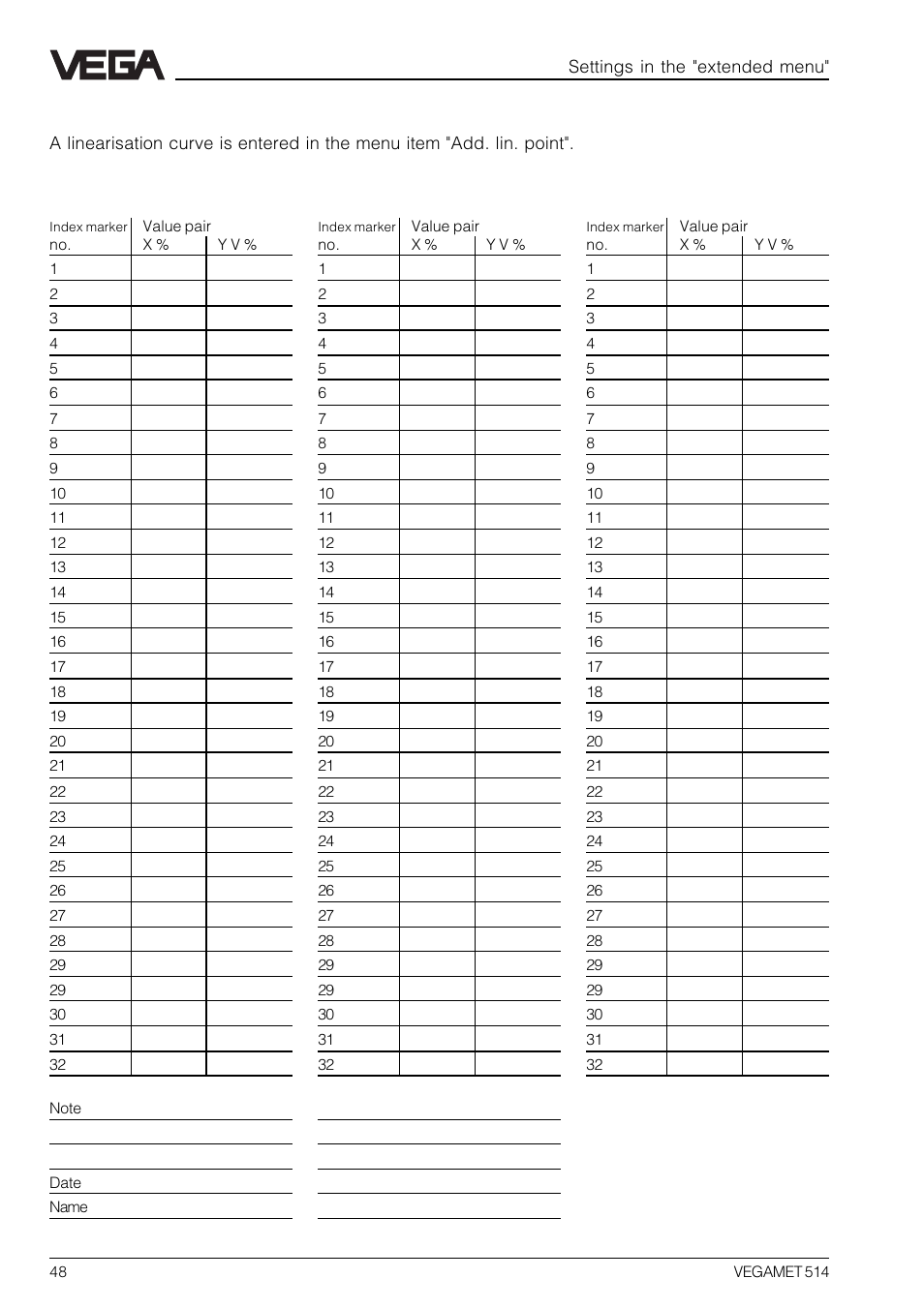 Linearity measurement protocol | VEGA VEGAMET 514 User Manual | Page 48 / 64