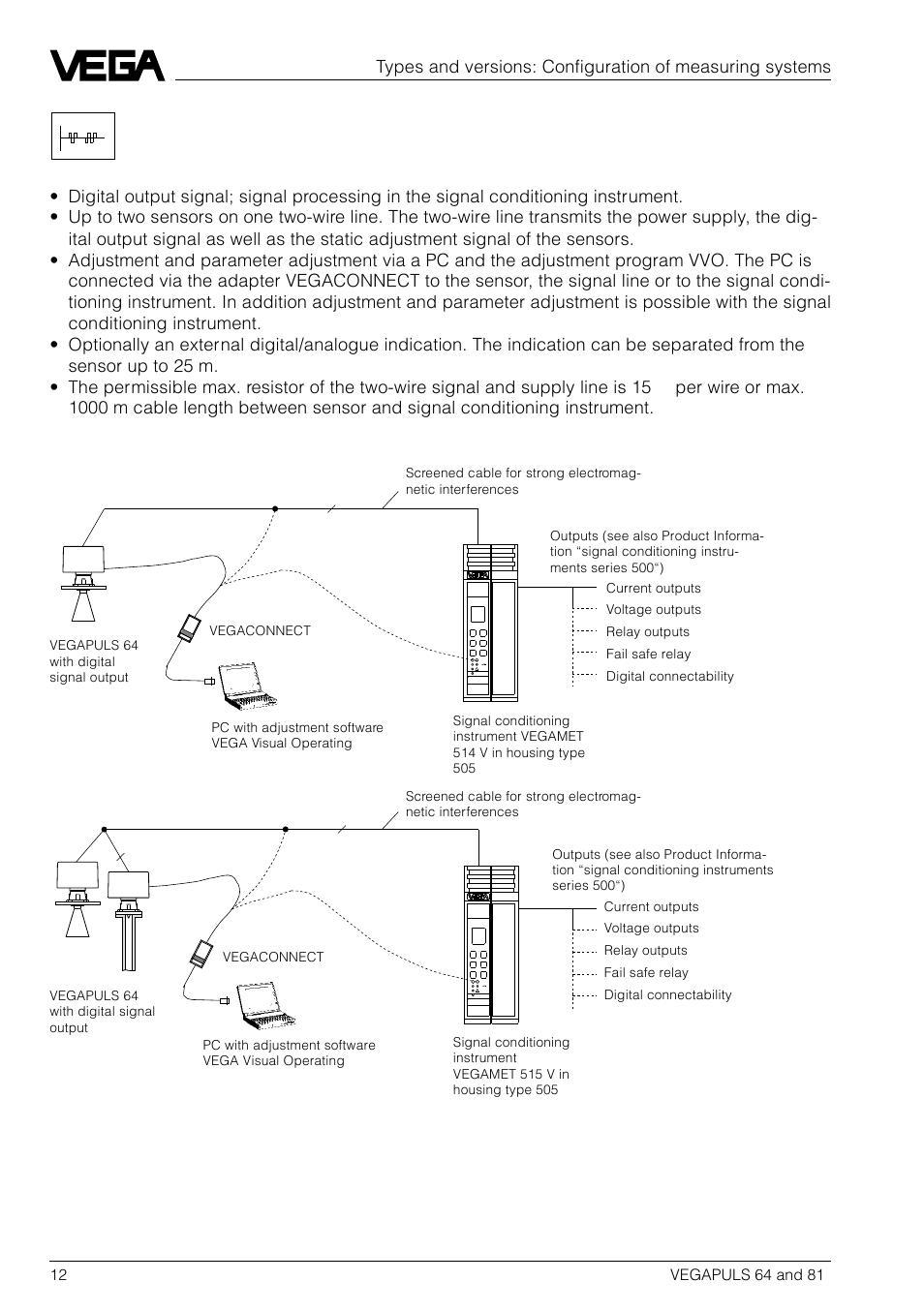 VEGA VEGAPULS 81 User Manual | Page 12 / 84