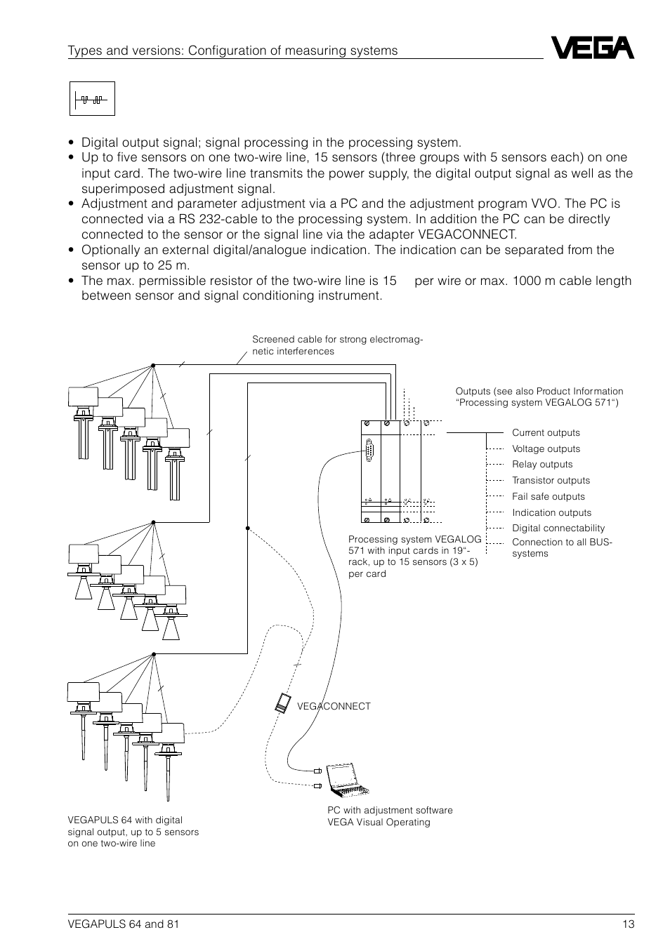 VEGA VEGAPULS 81 User Manual | Page 13 / 84