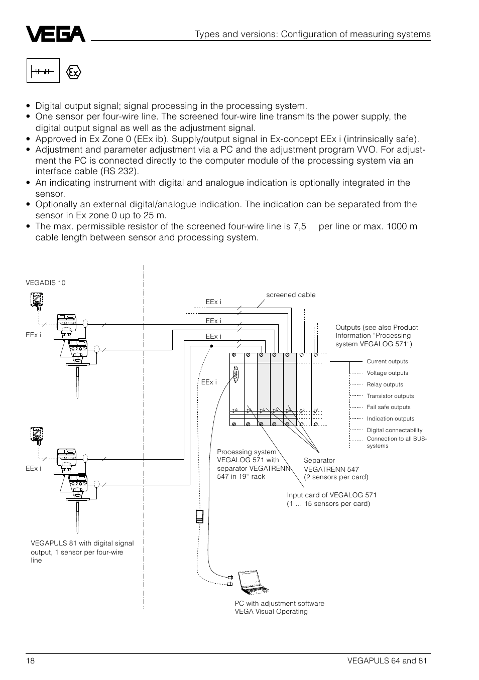 VEGA VEGAPULS 81 User Manual | Page 18 / 84