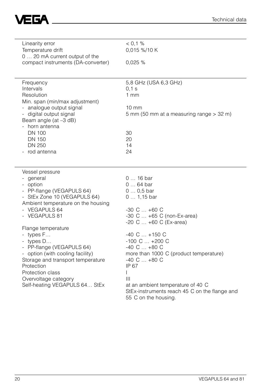 VEGA VEGAPULS 81 User Manual | Page 20 / 84