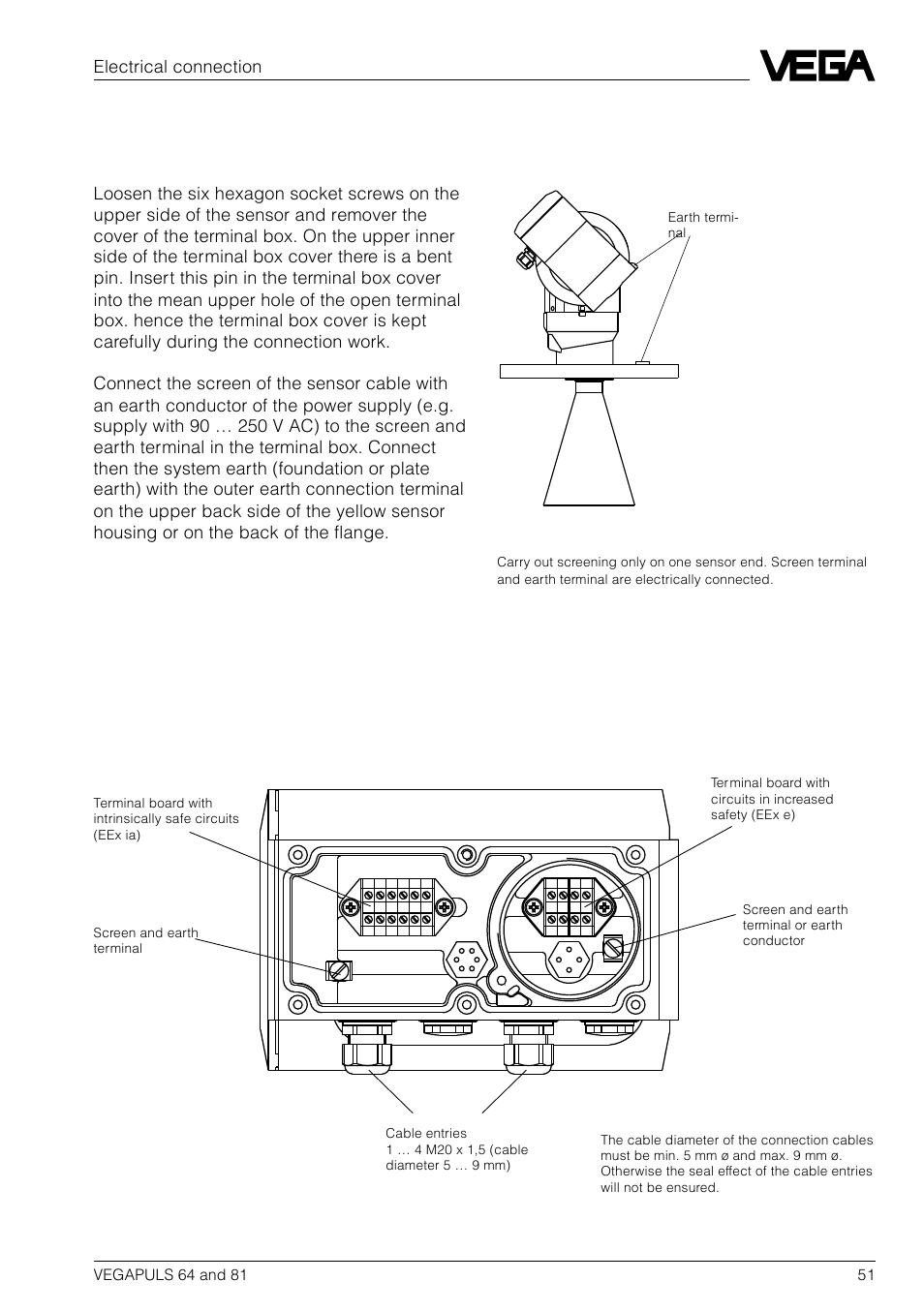 4 connection diagram of vegapuls 81 series, Open terminal box of vegapuls 81 - total view | VEGA VEGAPULS 81 User Manual | Page 51 / 84