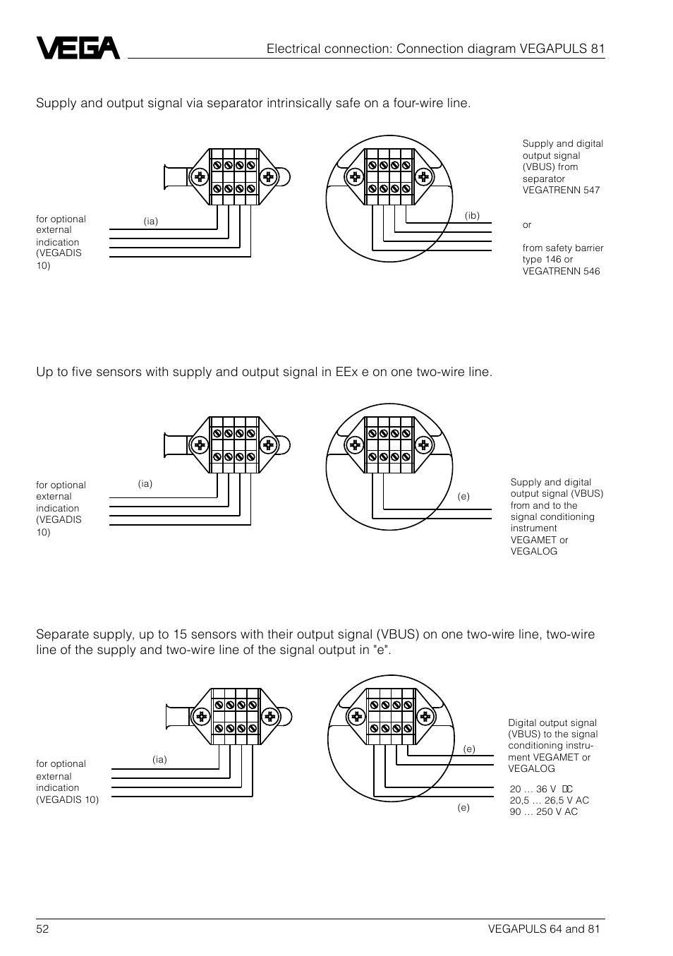 VEGA VEGAPULS 81 User Manual | Page 52 / 84