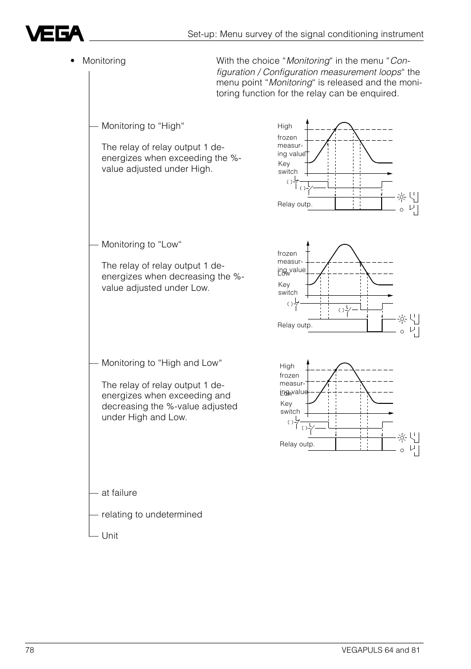 VEGA VEGAPULS 81 User Manual | Page 78 / 84