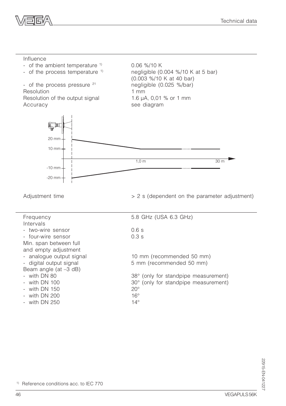 VEGA VEGAPULS 56K User Manual | Page 46 / 68
