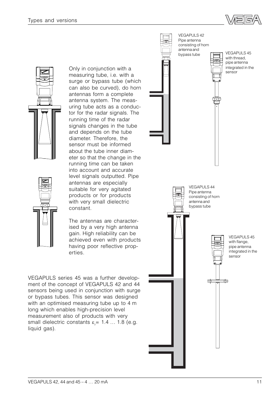Pipe antennas | VEGA VEGAPULS 45 4 … 20 mA; HART compact sensor User Manual | Page 11 / 72
