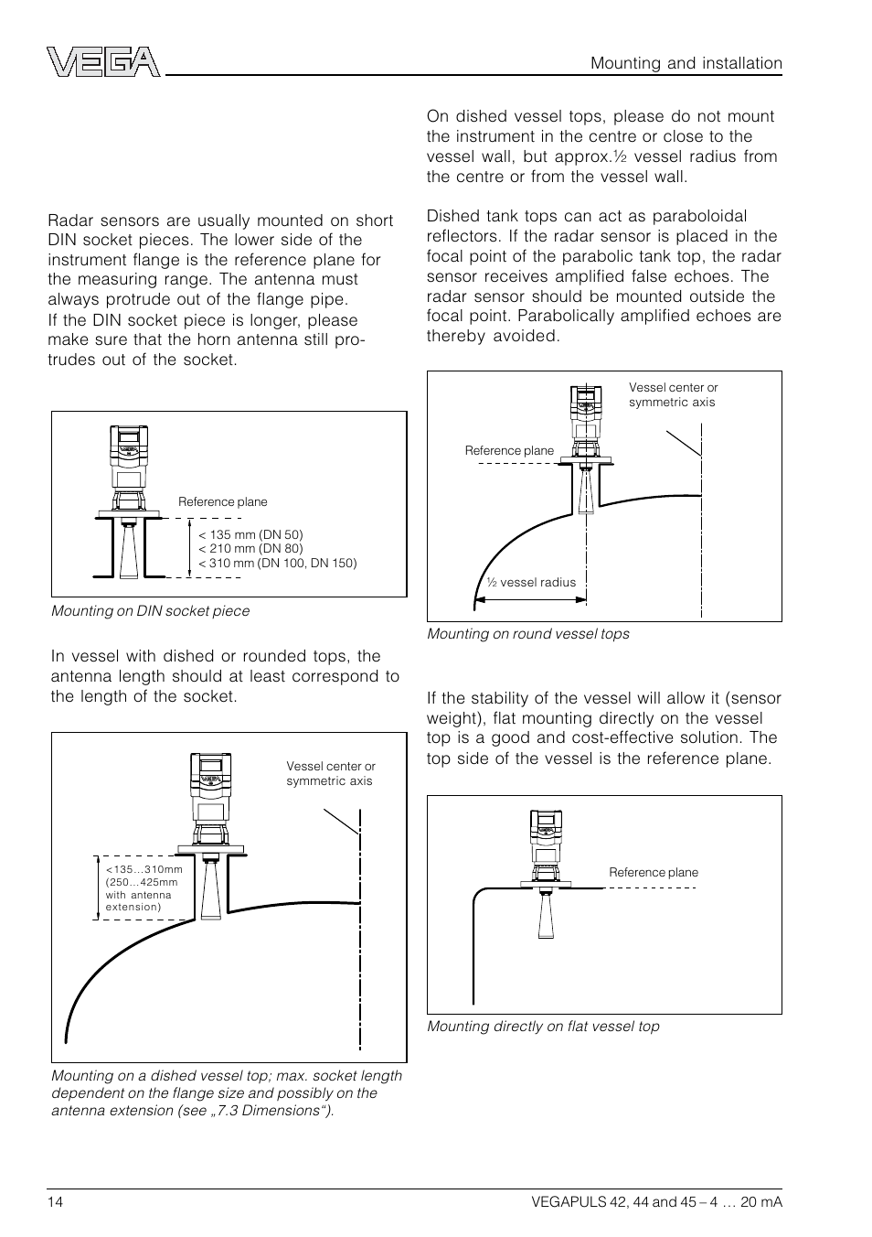 2 measurement of liquids, Flange antennas | VEGA VEGAPULS 45 4 … 20 mA; HART compact sensor User Manual | Page 14 / 72