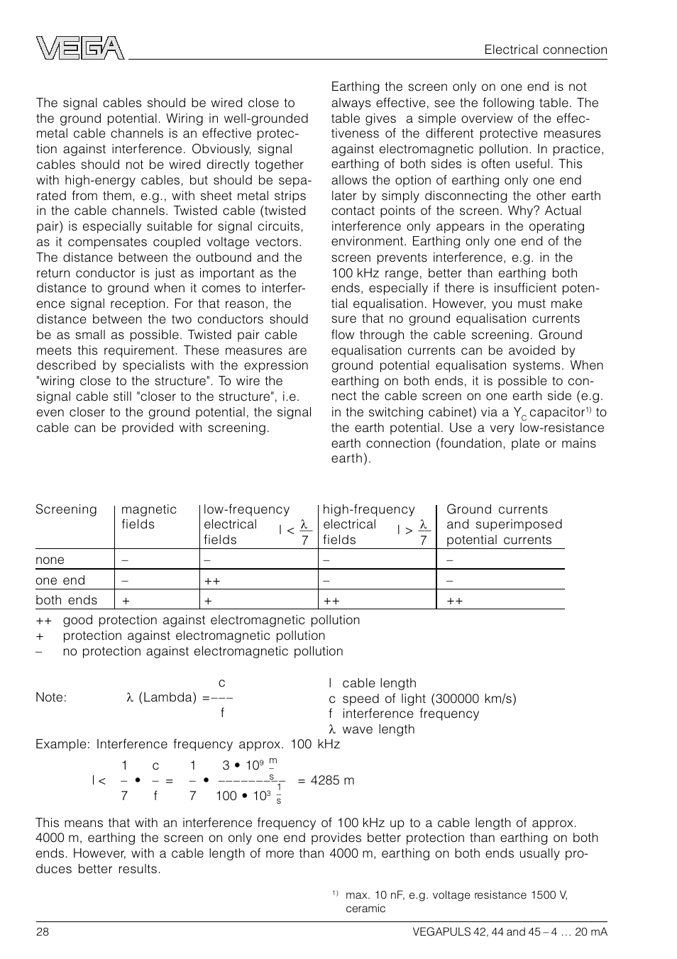 VEGA VEGAPULS 45 4 … 20 mA; HART compact sensor User Manual | Page 28 / 72