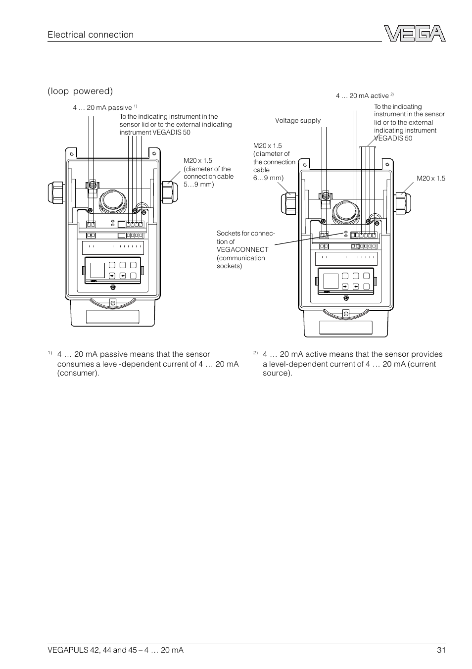 Version with aluminium housing, Electrical connection, 4 … 20 ma passive | Voltage supply 4 … 20 ma active | VEGA VEGAPULS 45 4 … 20 mA; HART compact sensor User Manual | Page 31 / 72