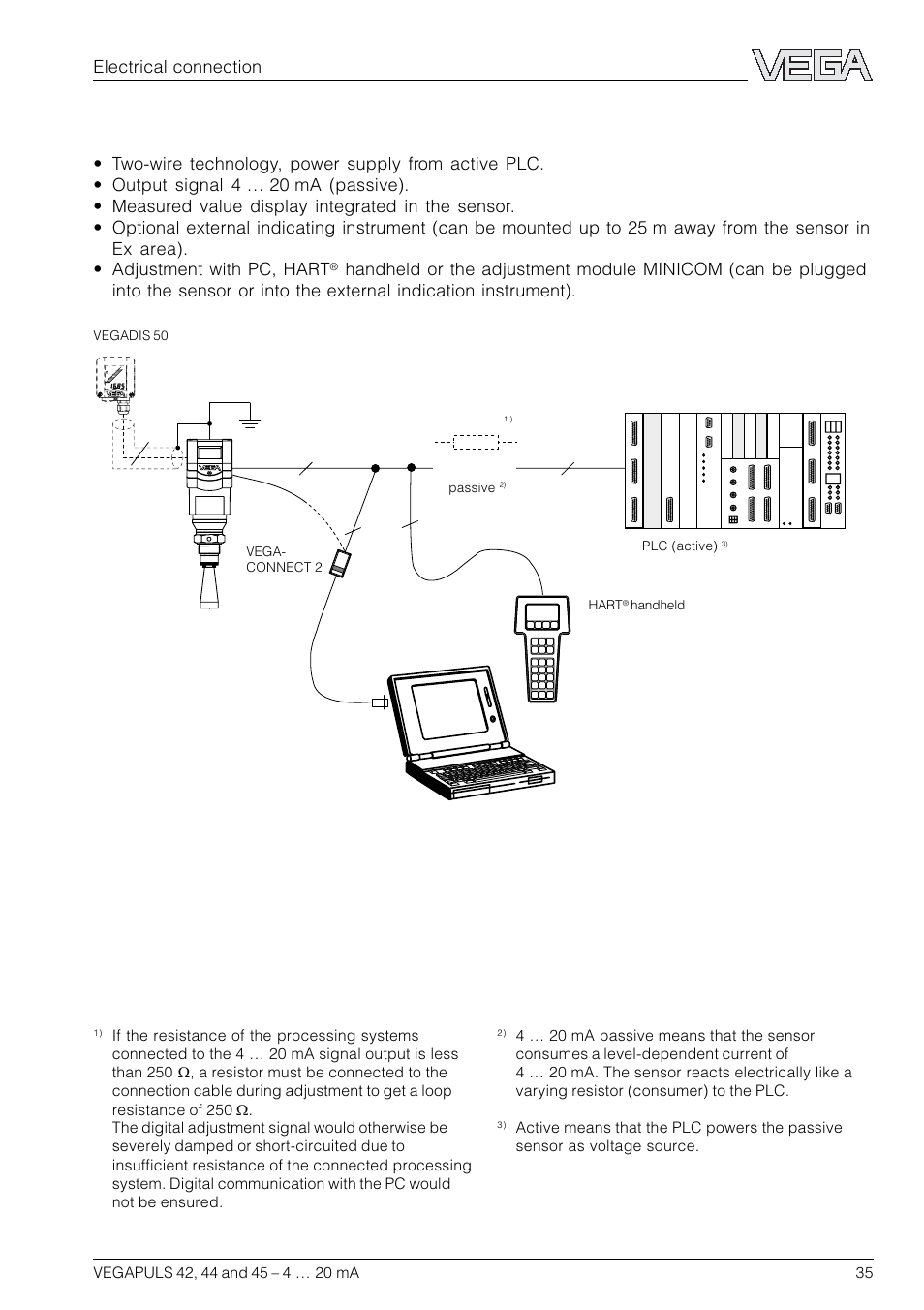 Electrical connection | VEGA VEGAPULS 45 4 … 20 mA; HART compact sensor User Manual | Page 35 / 72