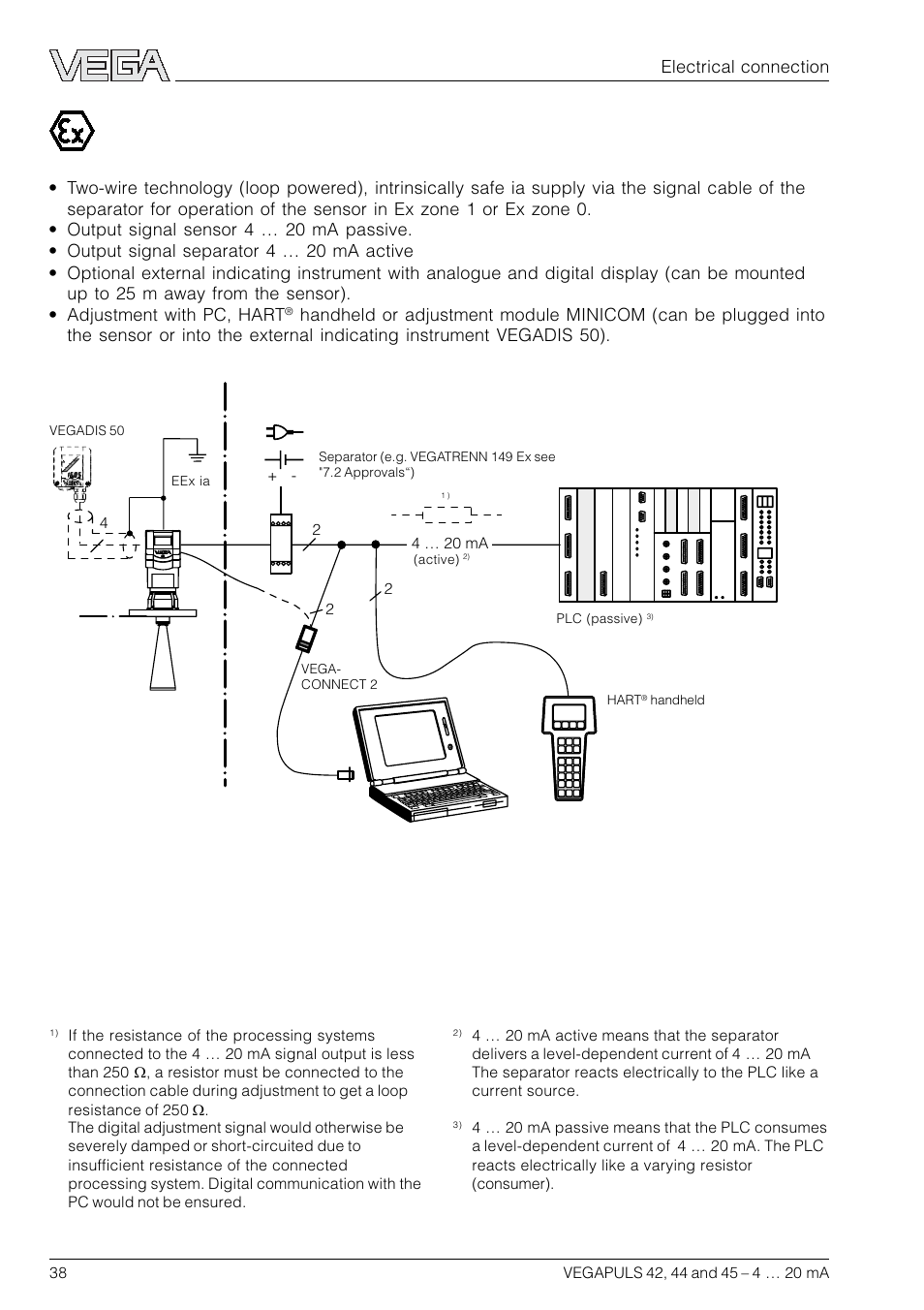 VEGA VEGAPULS 45 4 … 20 mA; HART compact sensor User Manual | Page 38 / 72