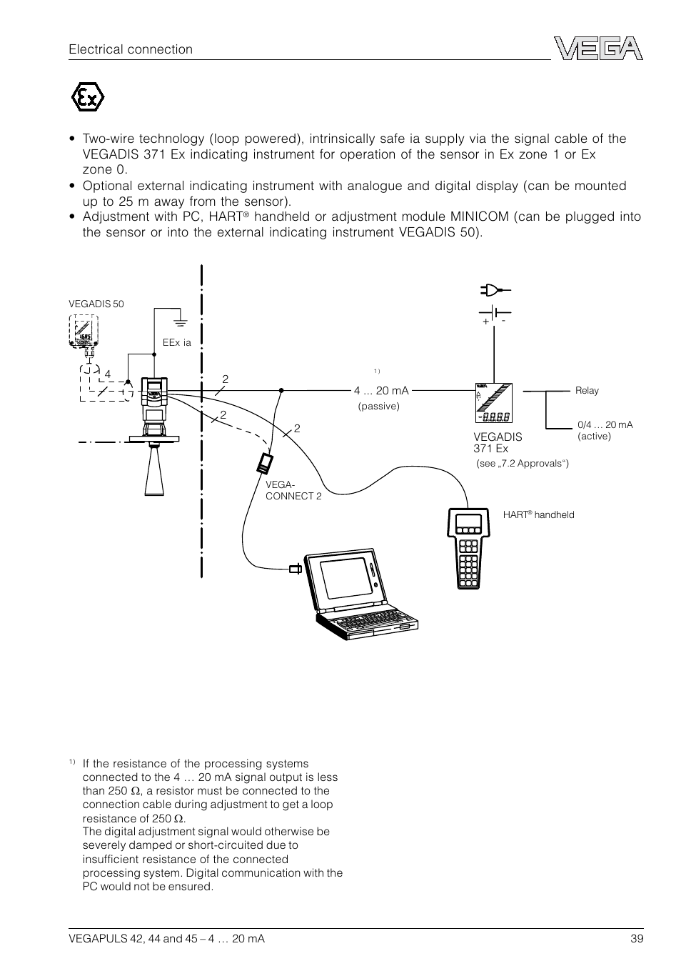 Electrical connection | VEGA VEGAPULS 45 4 … 20 mA; HART compact sensor User Manual | Page 39 / 72
