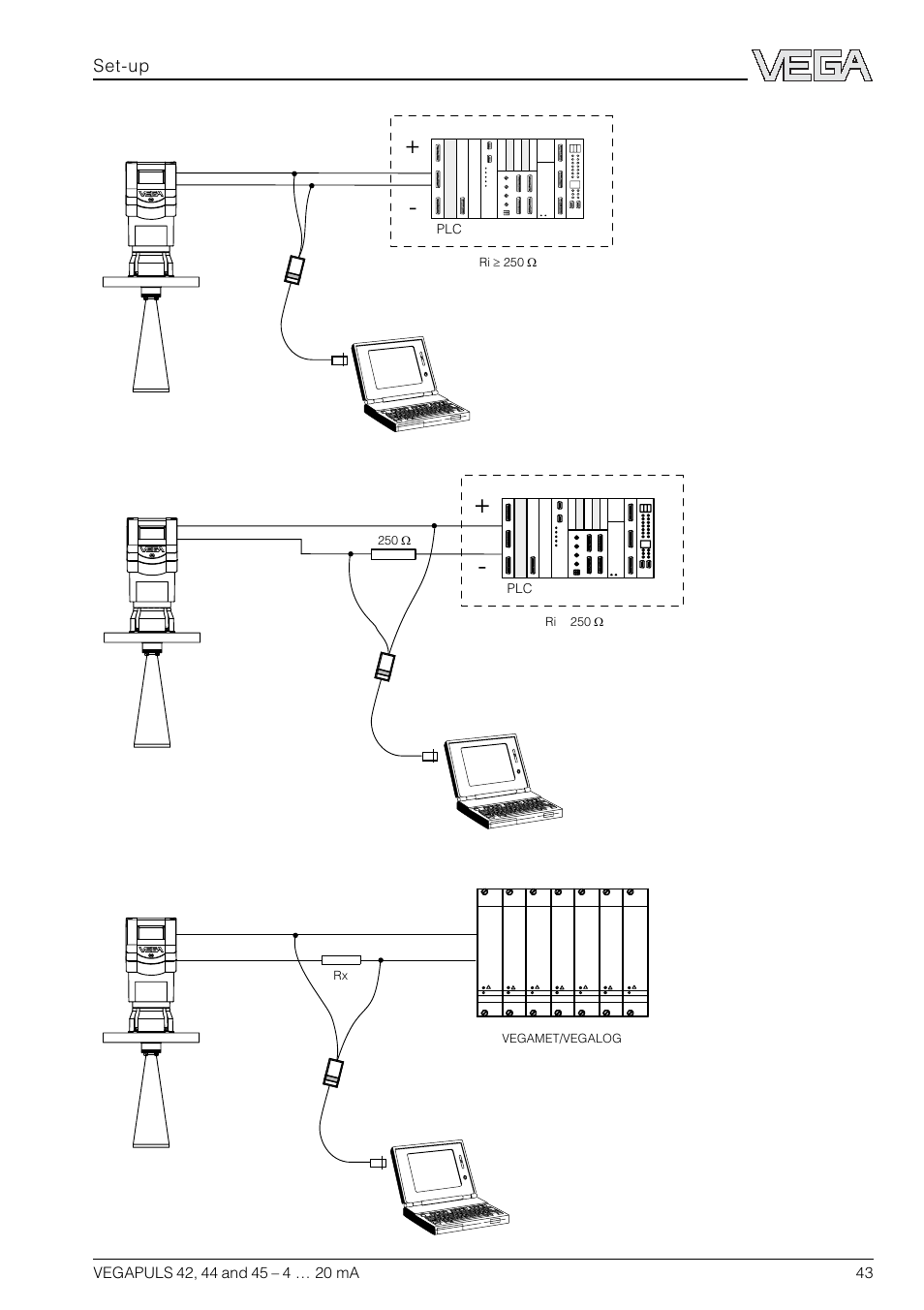 VEGA VEGAPULS 45 4 … 20 mA; HART compact sensor User Manual | Page 43 / 72