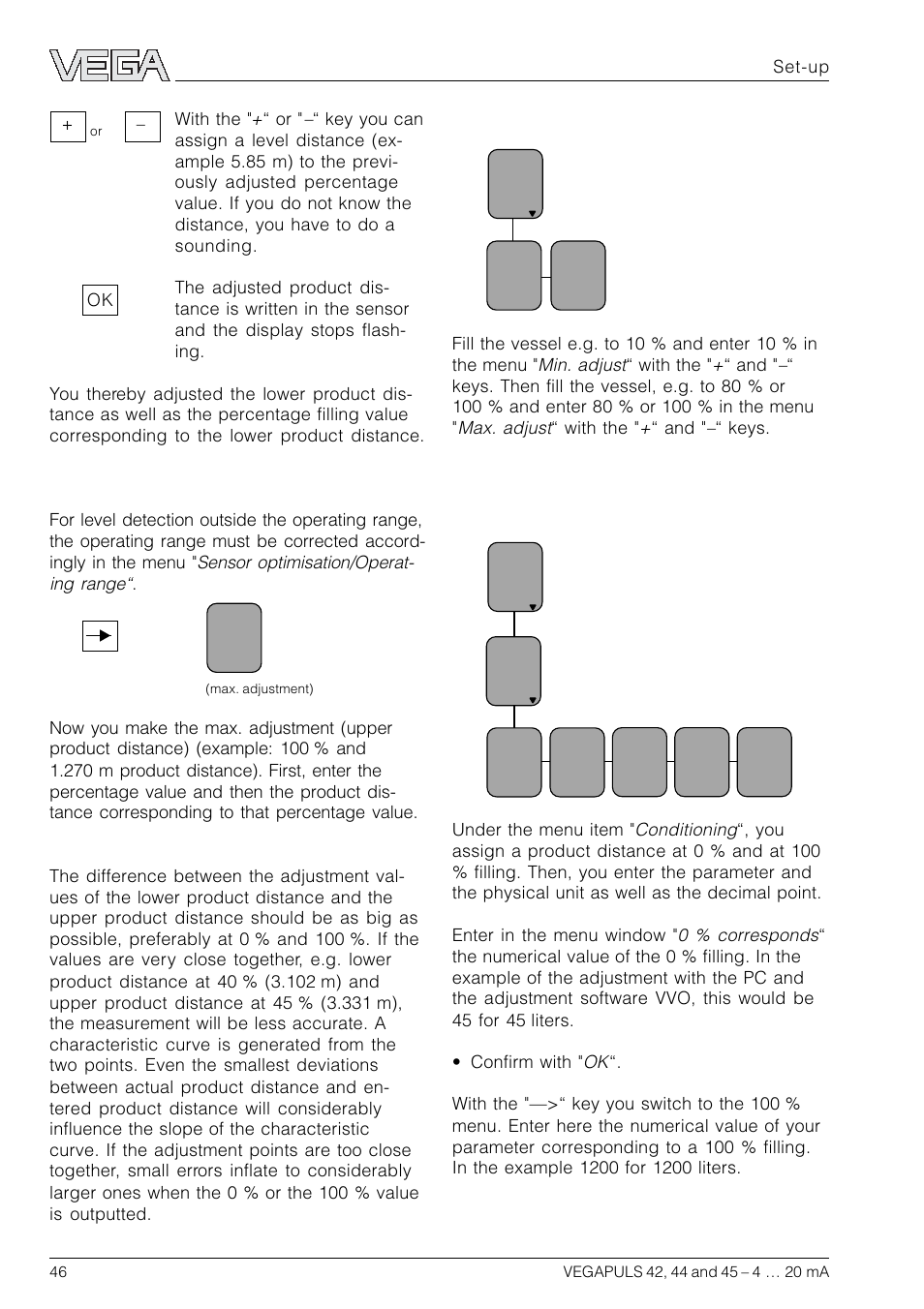 Conditioning | VEGA VEGAPULS 45 4 … 20 mA; HART compact sensor User Manual | Page 46 / 72