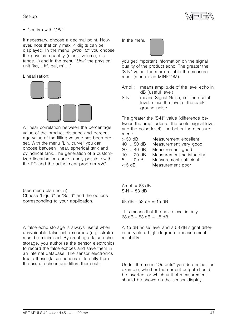 VEGA VEGAPULS 45 4 … 20 mA; HART compact sensor User Manual | Page 47 / 72