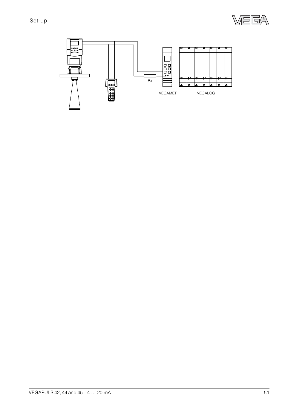 Set-up | VEGA VEGAPULS 45 4 … 20 mA; HART compact sensor User Manual | Page 51 / 72