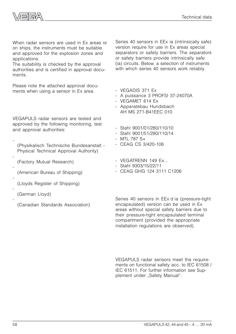 2 approvals | VEGA VEGAPULS 45 4 … 20 mA; HART compact sensor User Manual | Page 58 / 72