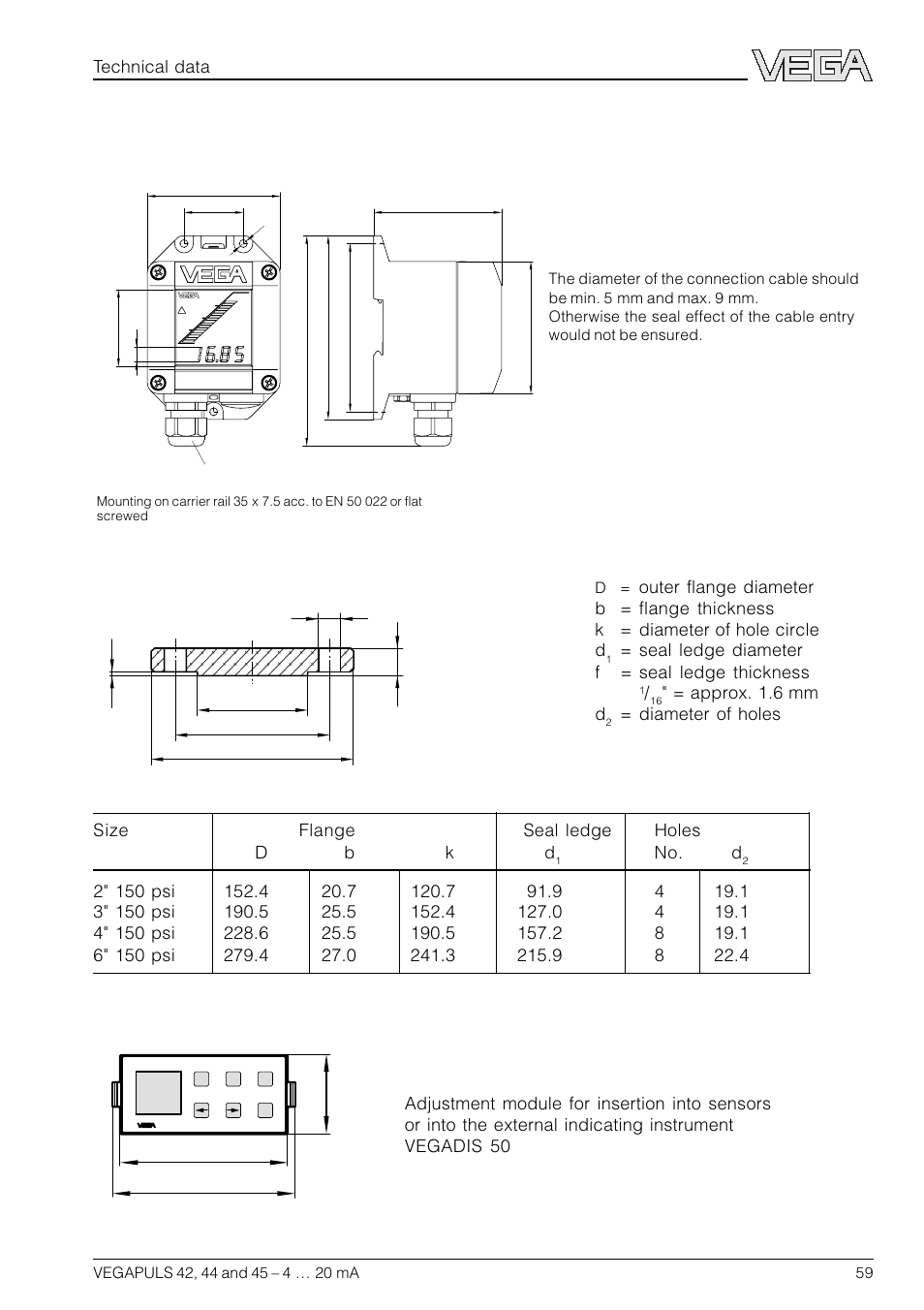 3 dimensions, Flange dimensions acc. to ansi (rf), External indicating instrument vegadis 50 | Adjustment module minicom | VEGA VEGAPULS 45 4 … 20 mA; HART compact sensor User Manual | Page 59 / 72