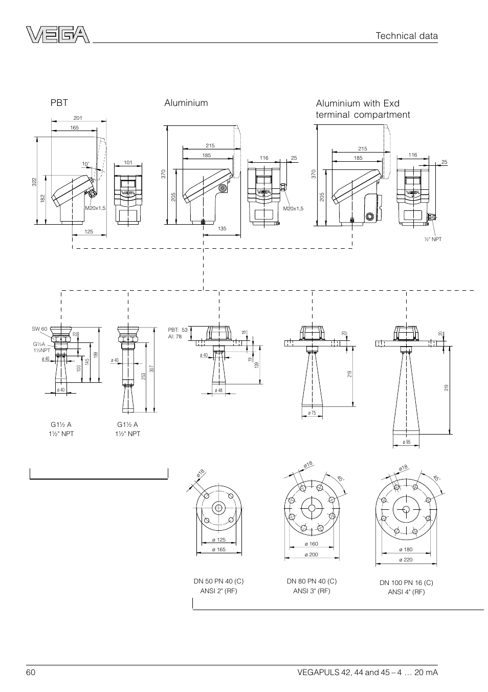 Sensor dimensions, Technical data | VEGA VEGAPULS 45 4 … 20 mA; HART compact sensor User Manual | Page 60 / 72