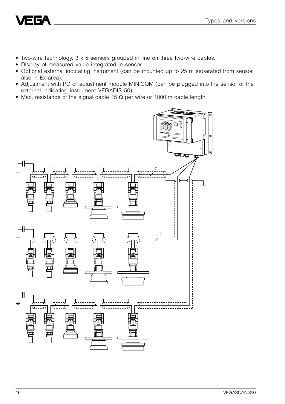 VEGA VEGASCAN 850 User Manual | Page 16 / 92