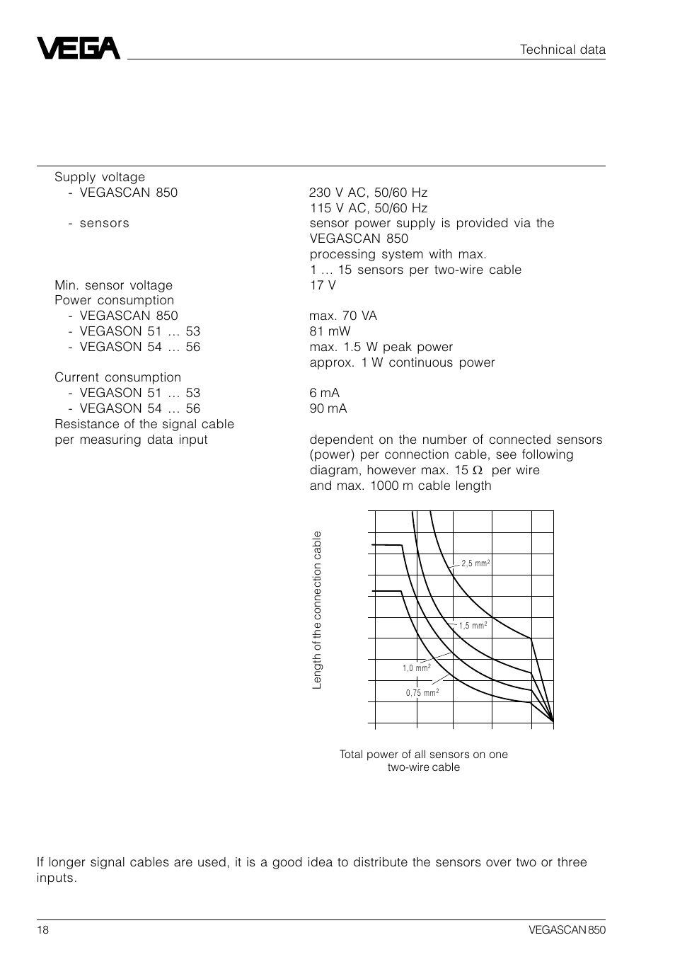 3 technical data, 1 data | VEGA VEGASCAN 850 User Manual | Page 18 / 92