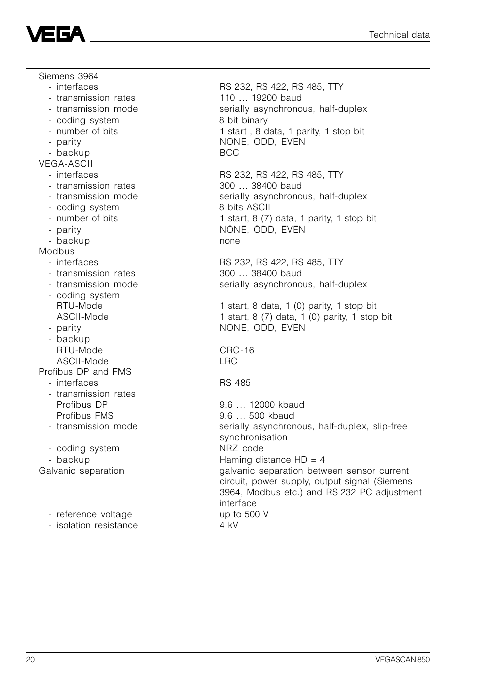 VEGA VEGASCAN 850 User Manual | Page 20 / 92