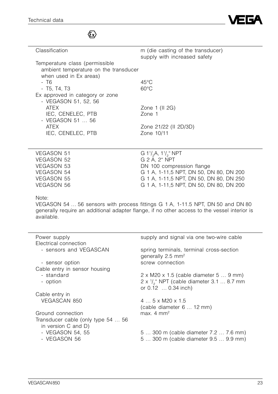 VEGA VEGASCAN 850 User Manual | Page 23 / 92