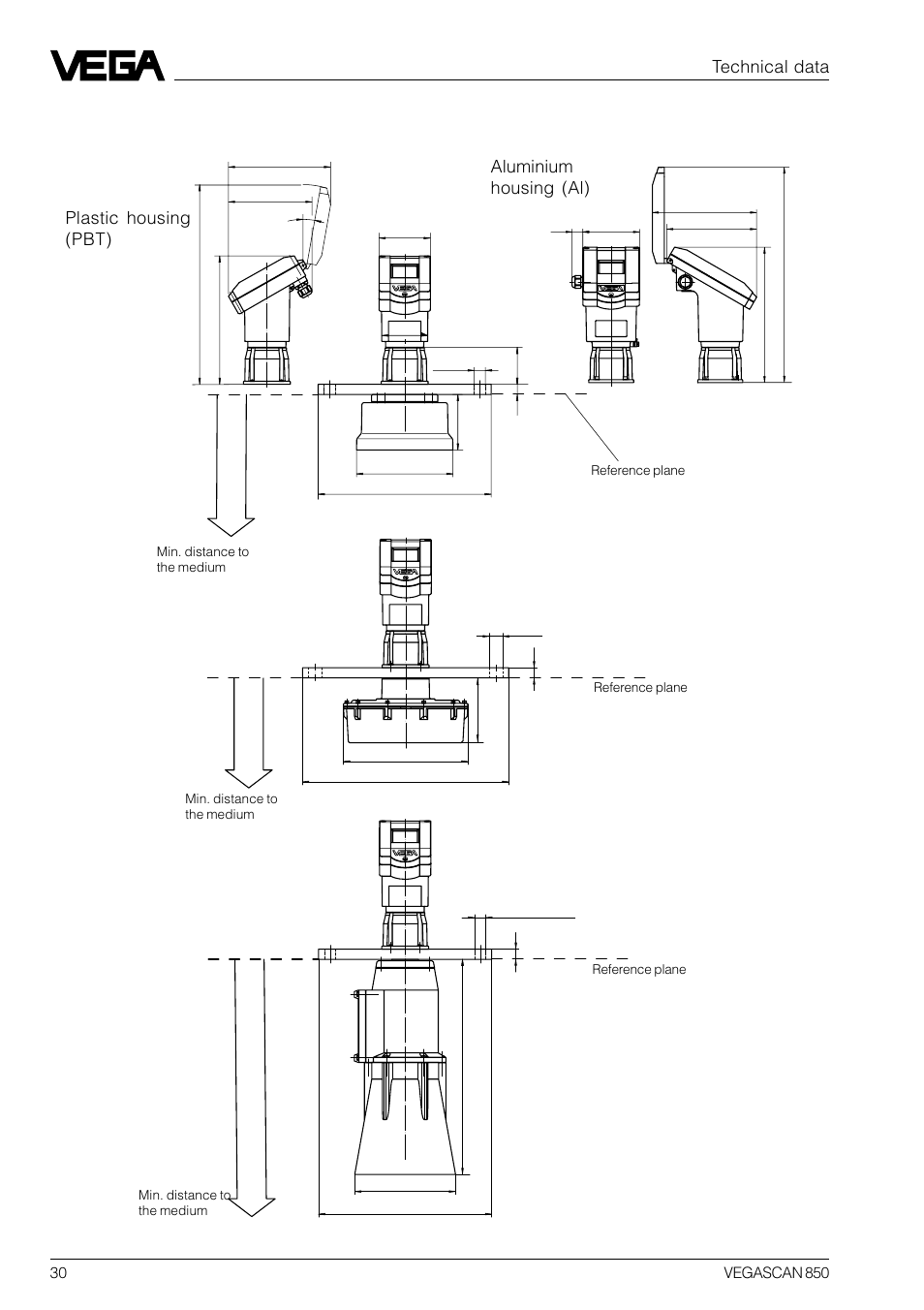 Vegason 54 … 56 in version a | VEGA VEGASCAN 850 User Manual | Page 30 / 92