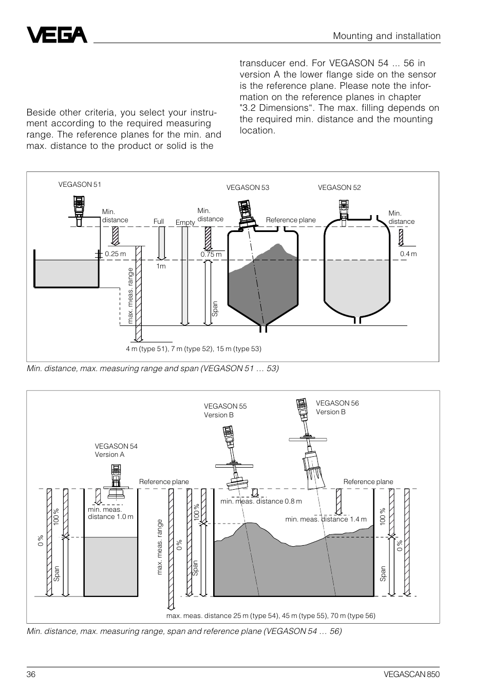 2 general installation instructions, Measuring range | VEGA VEGASCAN 850 User Manual | Page 36 / 92
