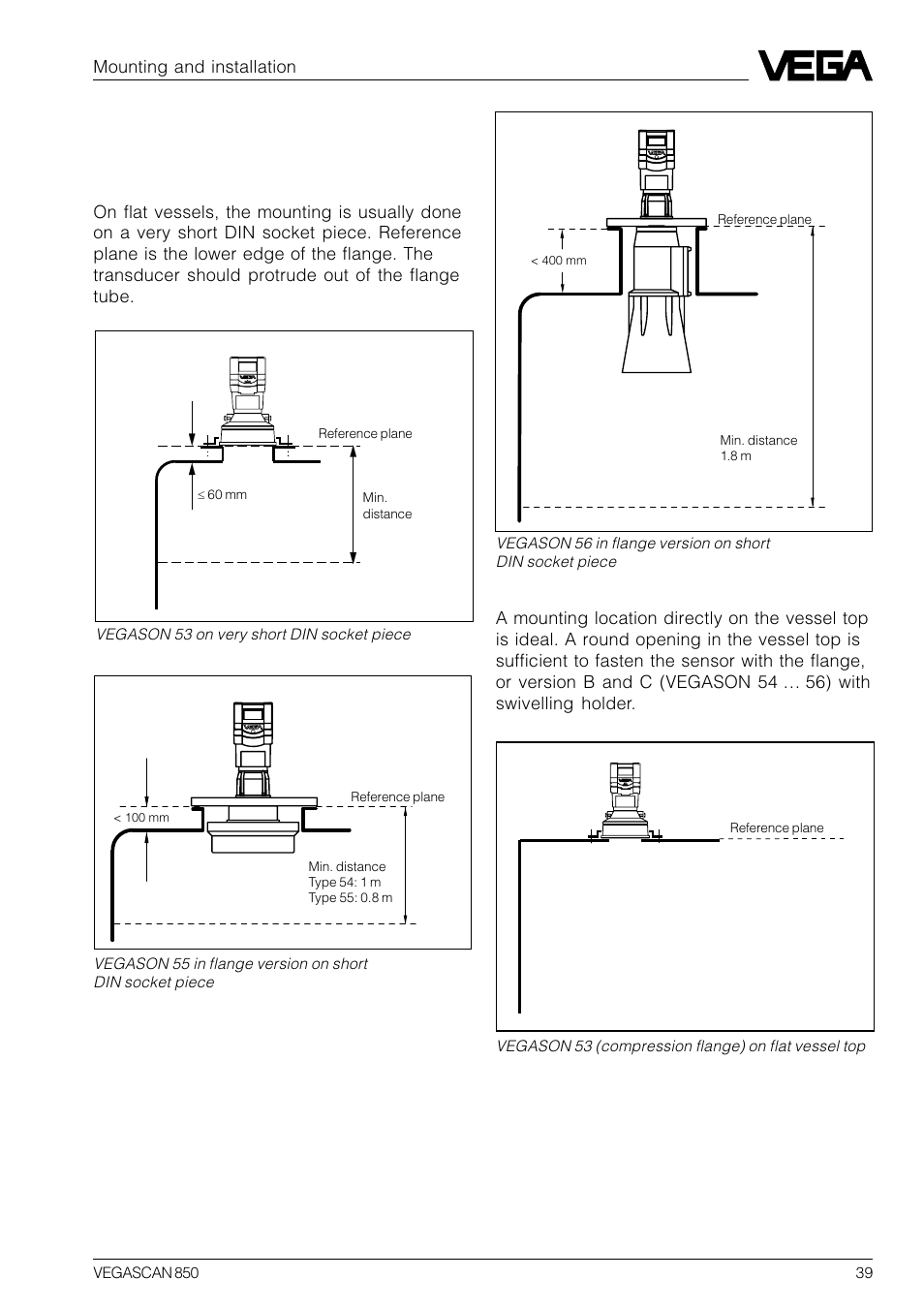 3 measurement of liquids, Flat vessel top | VEGA VEGASCAN 850 User Manual | Page 39 / 92