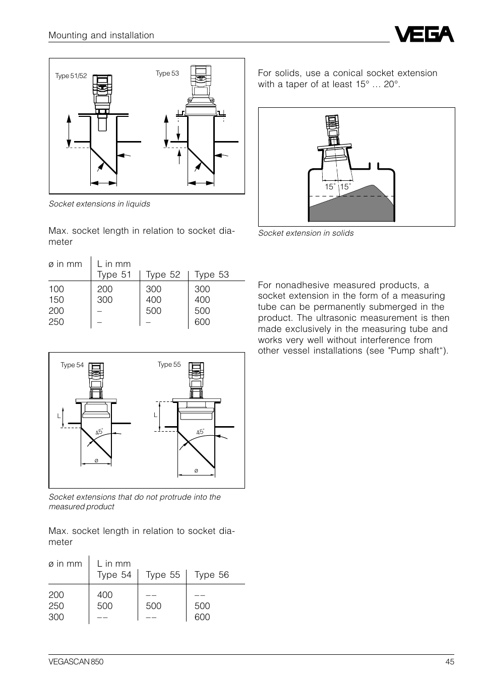 VEGA VEGASCAN 850 User Manual | Page 45 / 92