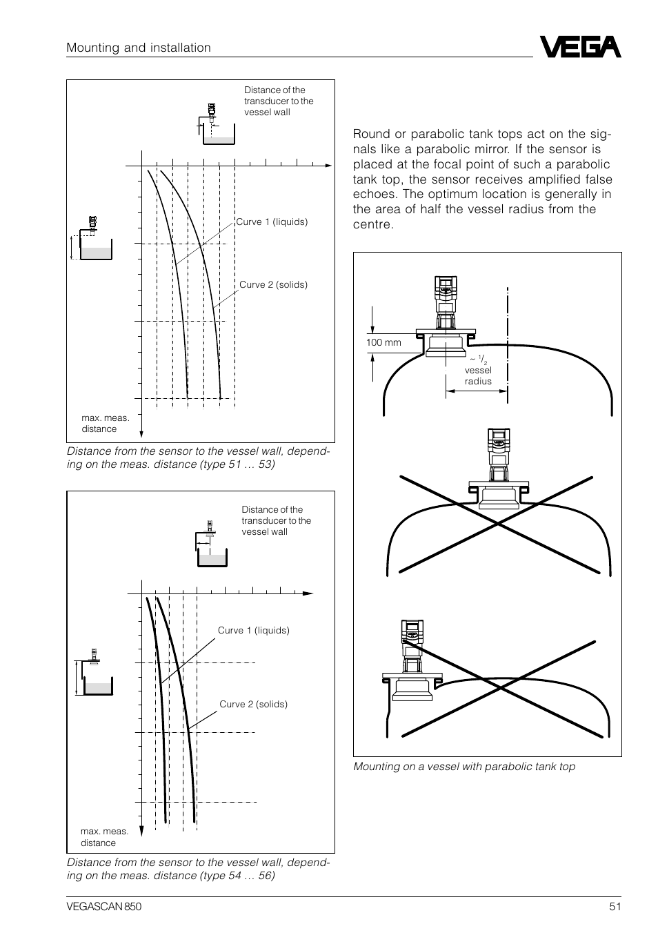 Parabolic effects of rounded or arched vessel tops, Mounting and installation | VEGA VEGASCAN 850 User Manual | Page 51 / 92