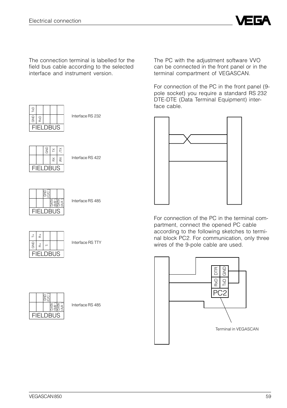 5 signal output/interface connection, 6 connection of the pc to vegascan 850, 5 signal output/interface connec- tion | Modbus, vega-ascii, siemens 3964, Profibus dp, profibus fms, Fieldbus, Electrical connection | VEGA VEGASCAN 850 User Manual | Page 59 / 92