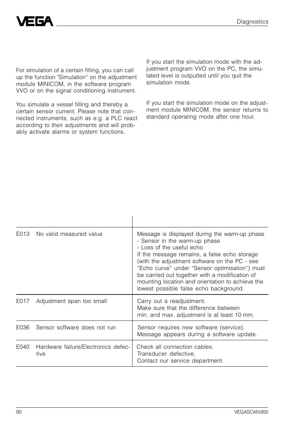 7 diagnostics, 1 simulation, 2 error codes | VEGA VEGASCAN 850 User Manual | Page 90 / 92