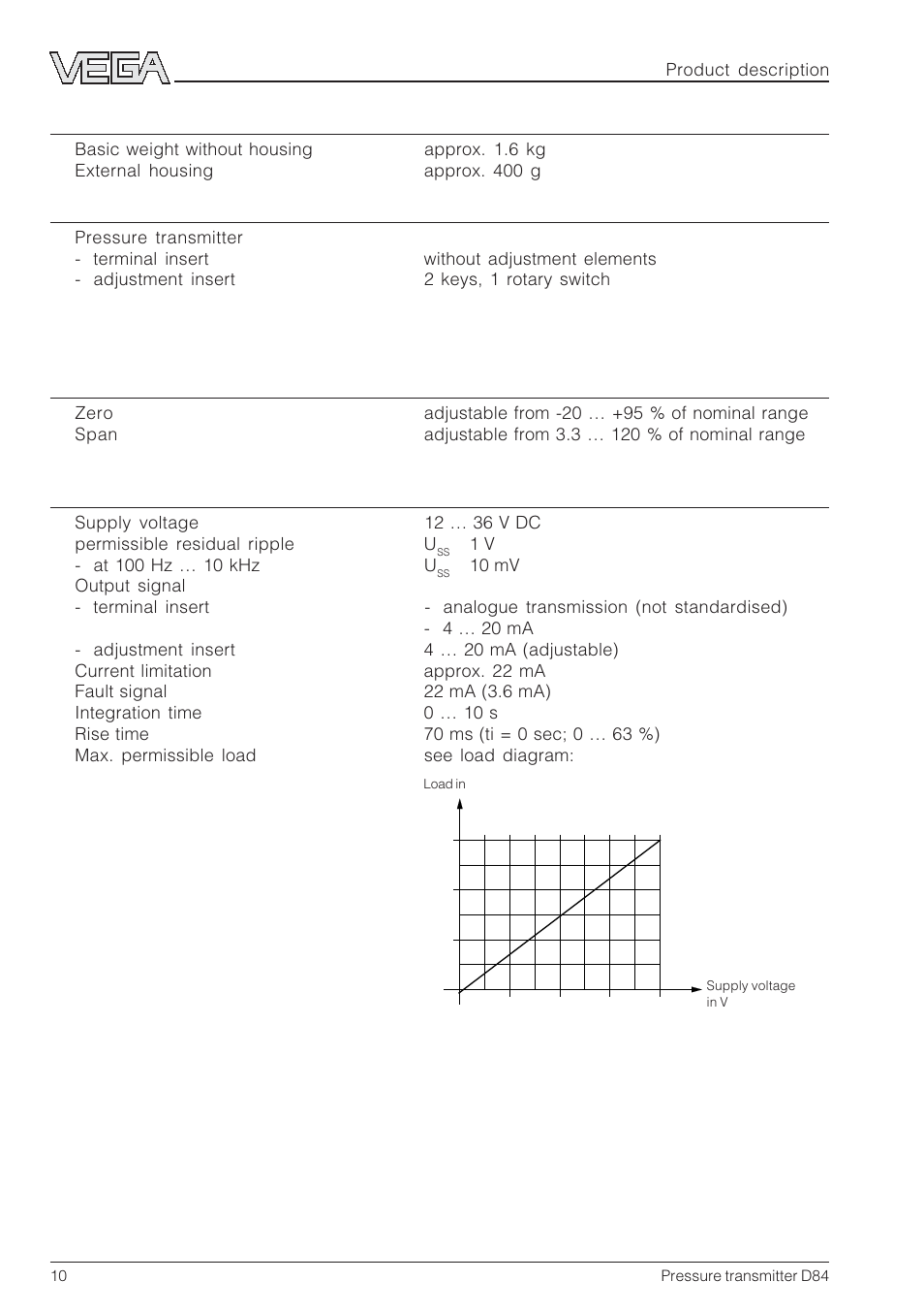 VEGA D84 Hydrostatic pressure transmitter User Manual | Page 10 / 44