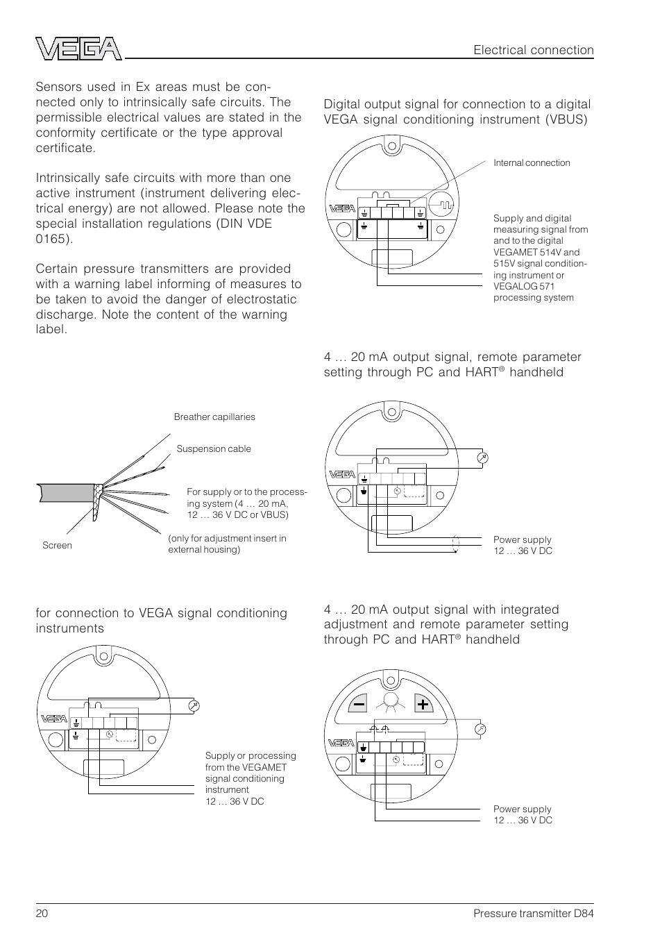 2 terminal assignment, 20ma, Electronics version k | Electronics version i, Electronics version a, Electronics version b, Handheld, Direct cable outlet | VEGA D84 Hydrostatic pressure transmitter User Manual | Page 20 / 44