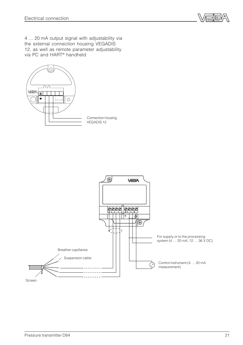 Electronics version l, Electrical connection, Handheld | Pressure transmitter d84 21 | VEGA D84 Hydrostatic pressure transmitter User Manual | Page 21 / 44