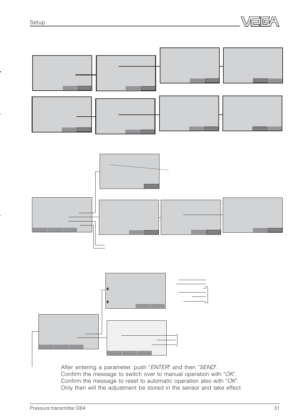 Setup | VEGA D84 Hydrostatic pressure transmitter User Manual | Page 31 / 44