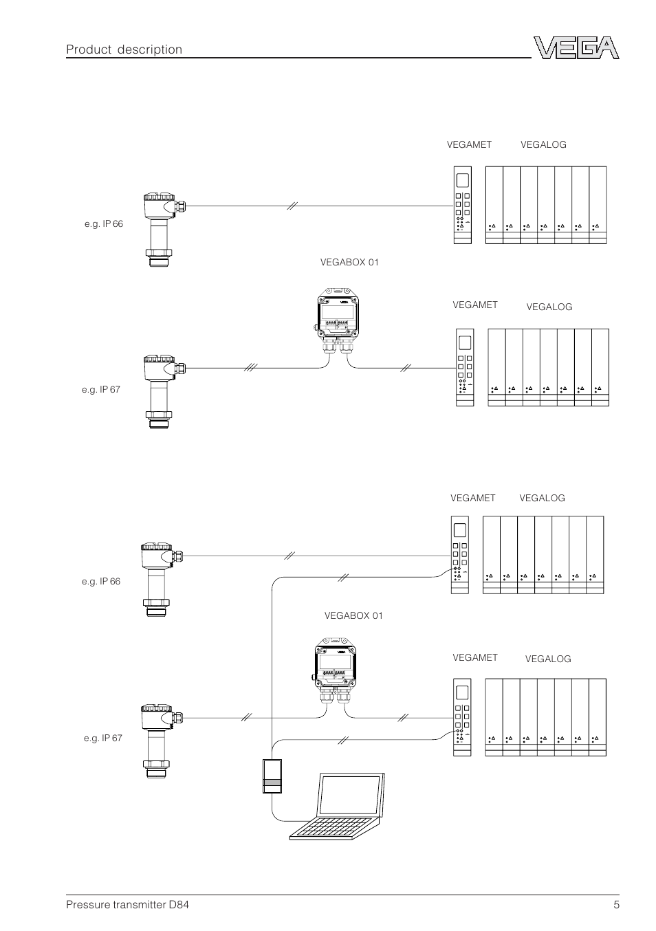 2 electronics version without adjustment, Product description, Pressure transmitter d84 5 | VEGA D84 Hydrostatic pressure transmitter User Manual | Page 5 / 44