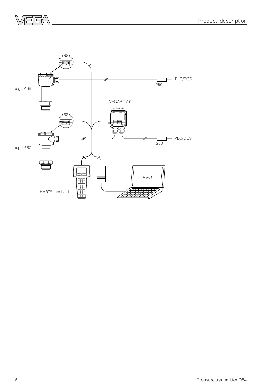 6pressure transmitter d84, Terminal klemmeinsatz, Vegabox 01 transmitter | VEGA D84 Hydrostatic pressure transmitter User Manual | Page 6 / 44