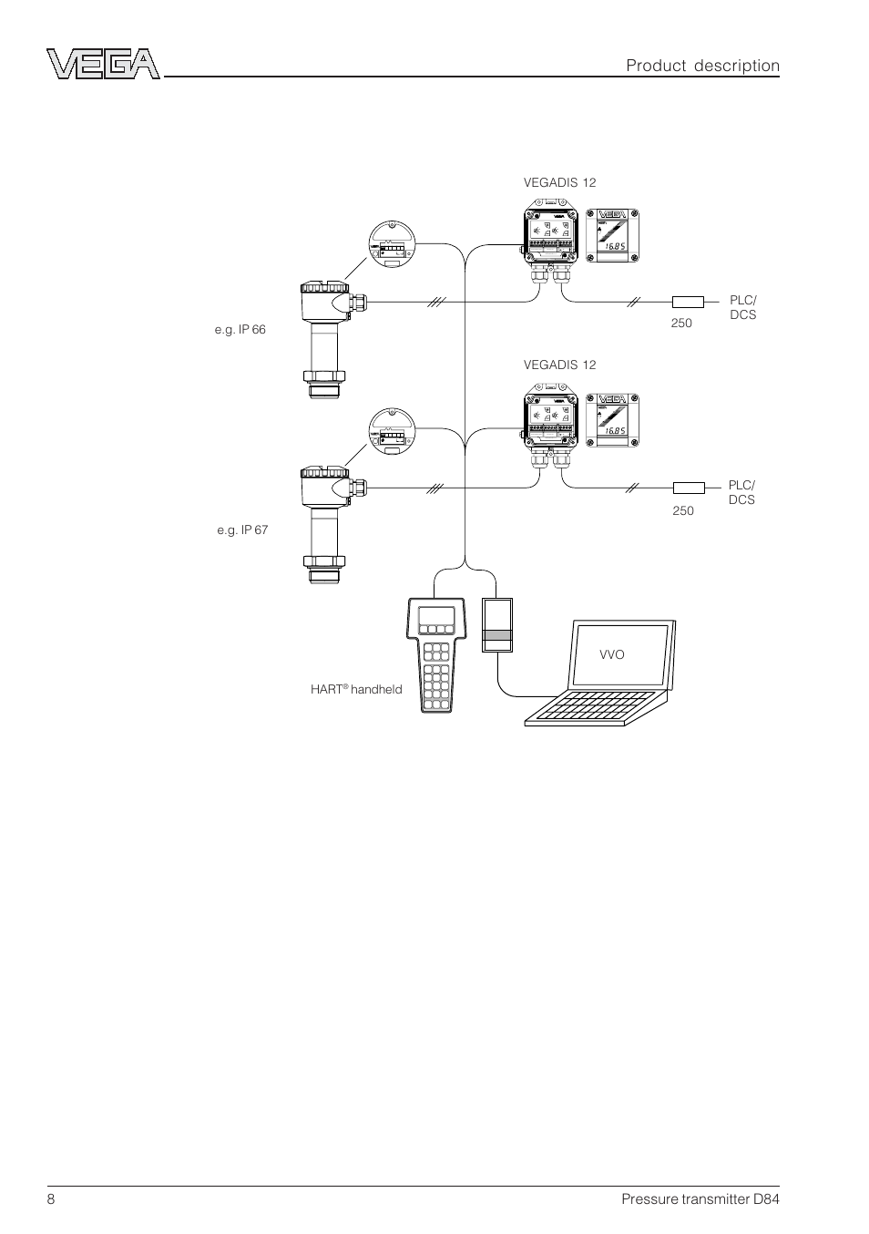 4 electronics for connection to vegadis 12, Product description | VEGA D84 Hydrostatic pressure transmitter User Manual | Page 8 / 44