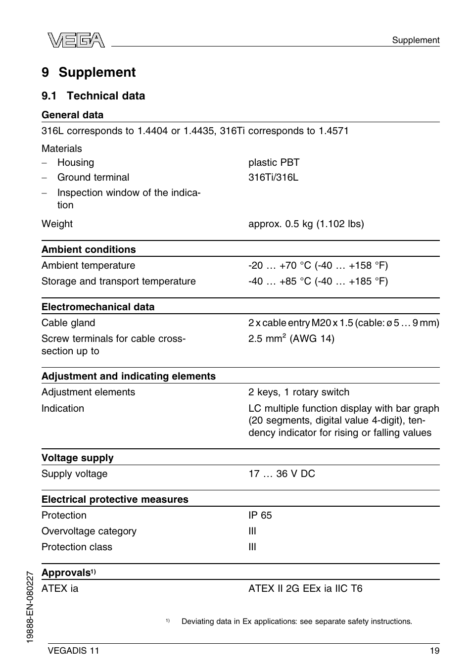 9 supplement, 1 technical data, 9 s upplement | VEGA VEGADIS 11 User Manual | Page 19 / 24