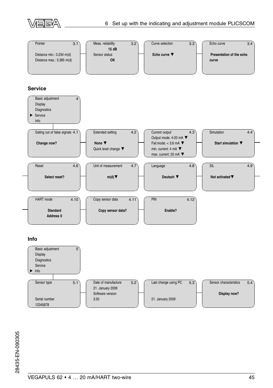 Service, Info | VEGA VEGAPULS 62 (≥ 2.0.0 - ≤ 3.8) 4 … 20 mA_HART two-wire User Manual | Page 45 / 80