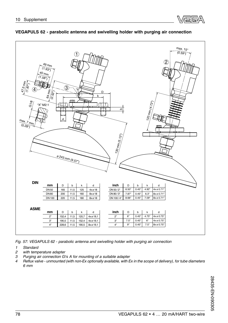 VEGA VEGAPULS 62 (≥ 2.0.0 - ≤ 3.8) 4 … 20 mA_HART two-wire User Manual | Page 78 / 80