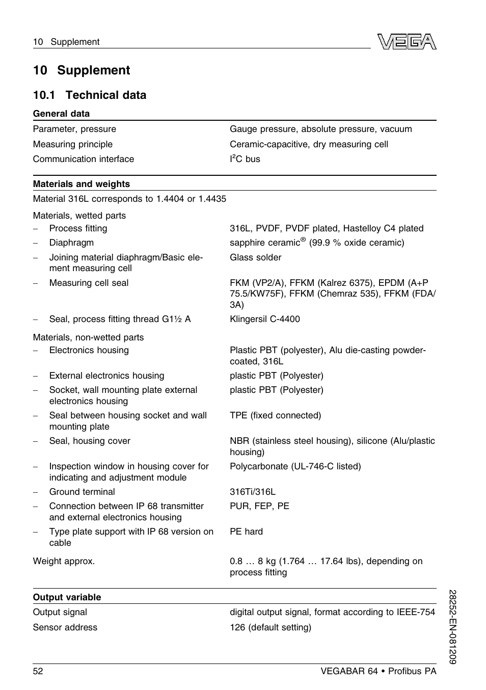 10 supplement, 1 technical data | VEGA VEGABAR 64 Proﬁbus PA User Manual | Page 52 / 80